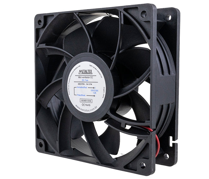 Ventilador de Painel