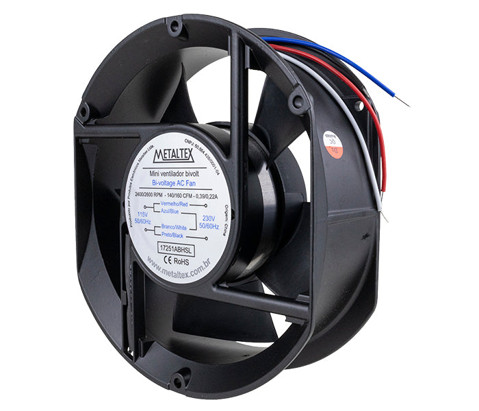 Ventilador de Painel