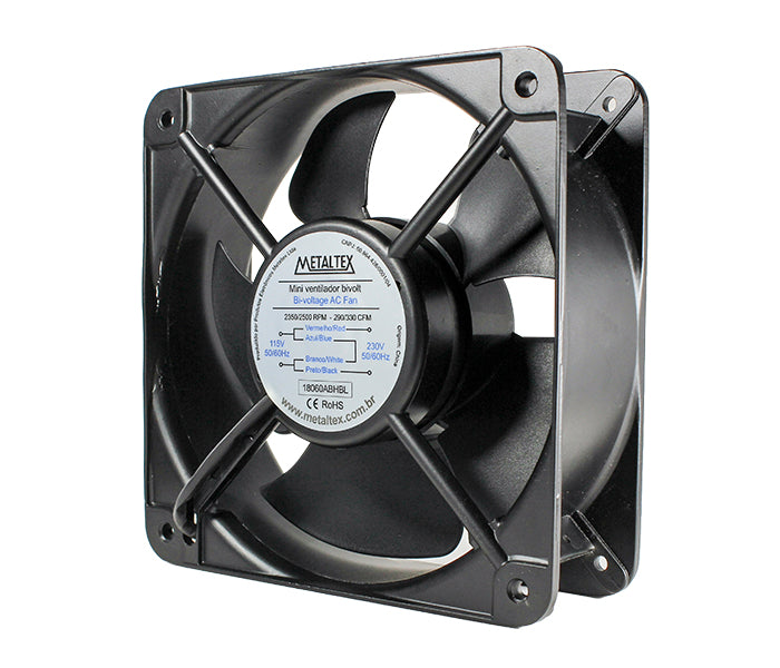 Ventilador de Painel