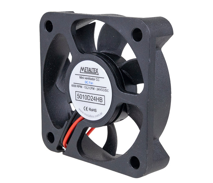 Ventilador de Painel