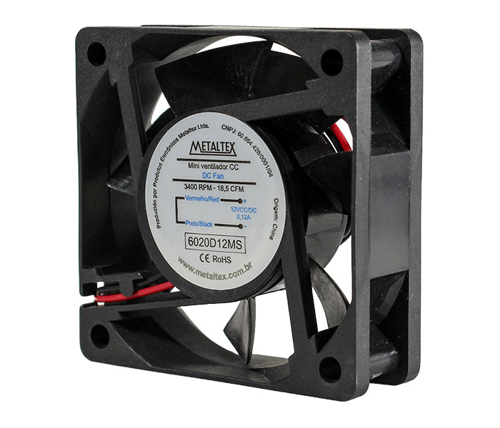 Ventilador de Painel