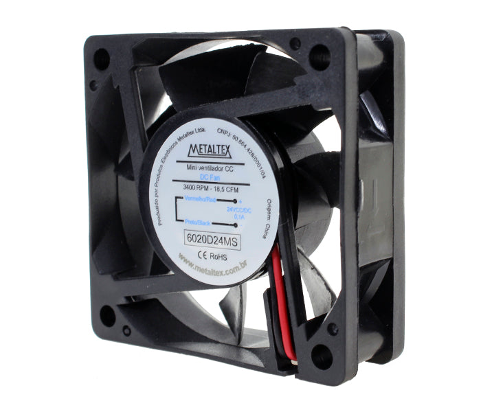 Ventilador de Painel