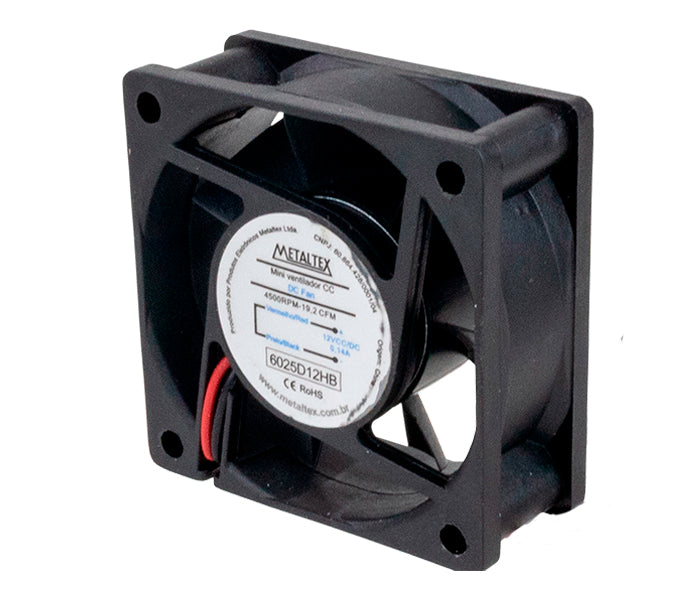 Ventilador de Painel