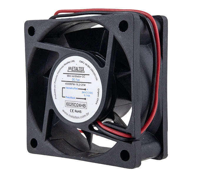 Ventilador de Painel