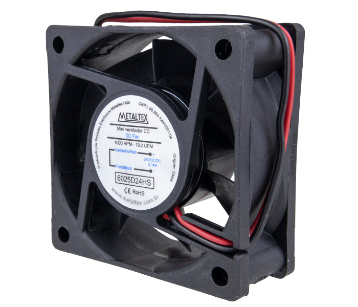 Ventilador de Painel