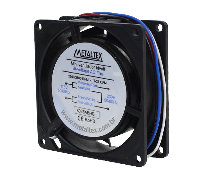 Ventilador de Painel