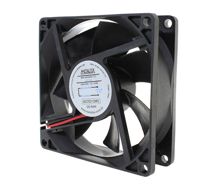 Ventilador de Painel