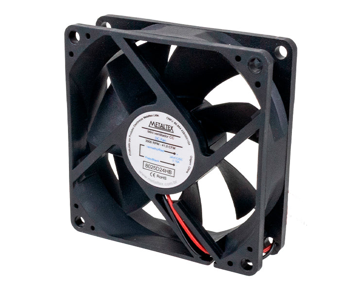 Ventilador de Painel