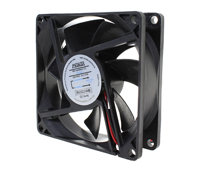 Ventilador de Painel